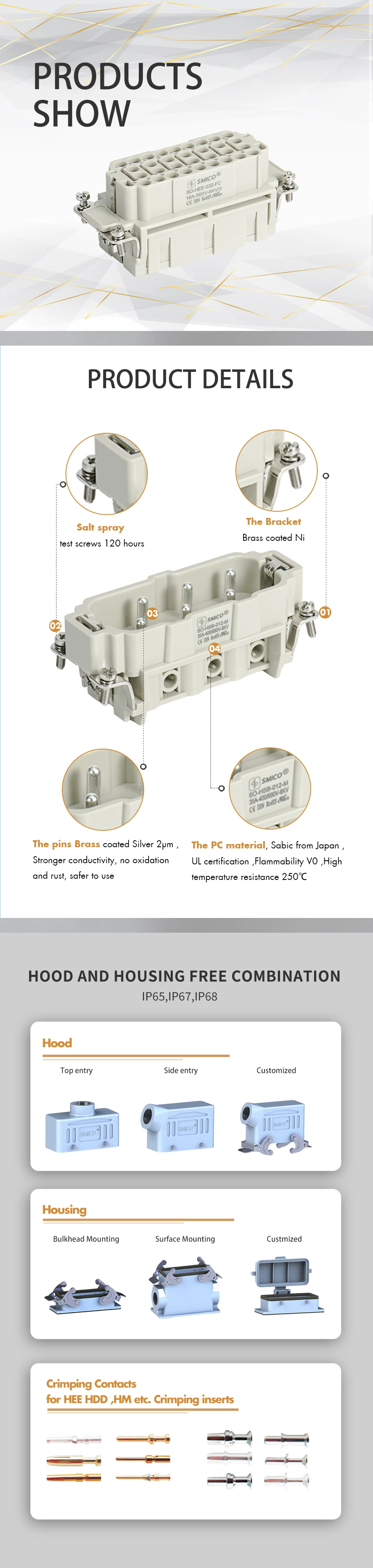 Сверхпрочный разъем HEE-032-F TE Connectivity AMP Connectors